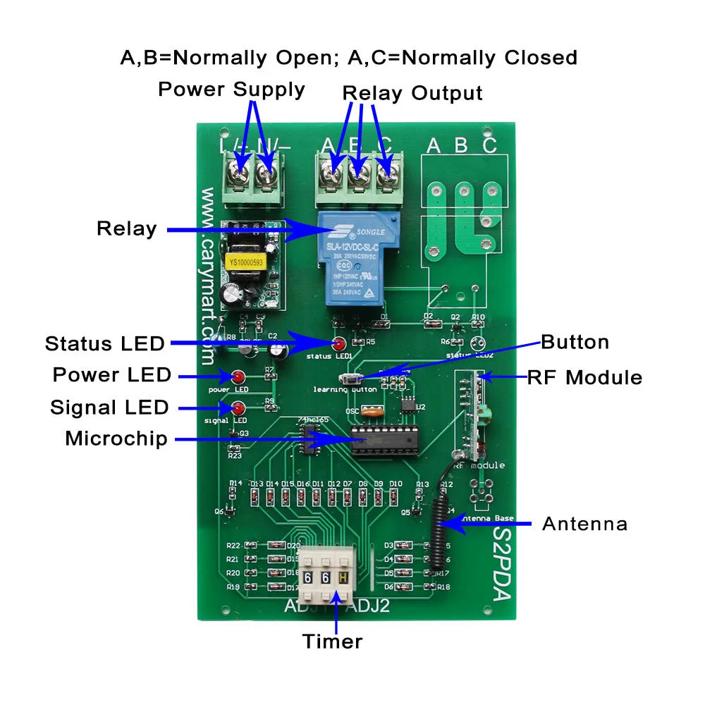 AC Power Remote Control System Delay Time Adjustable 30A Relay Output (Model 0020655)