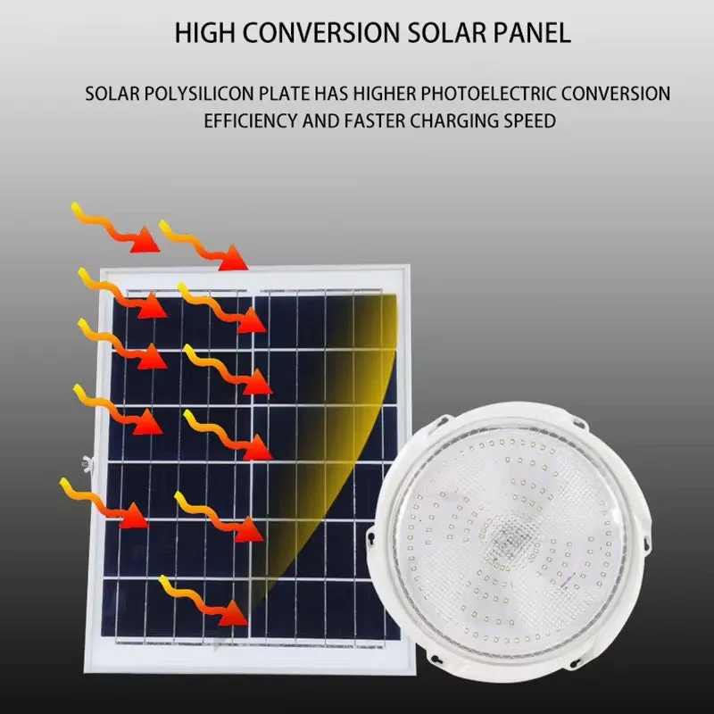 LED Solar Ceiling Road 300watt Item: 7042